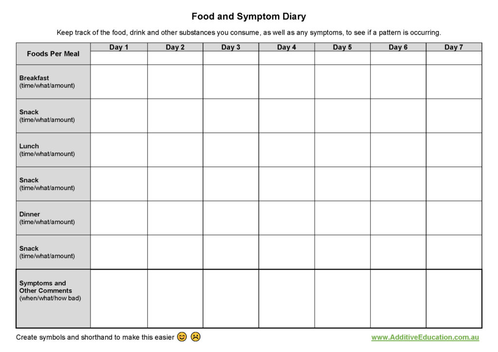 Food Diary For Symptoms Printable